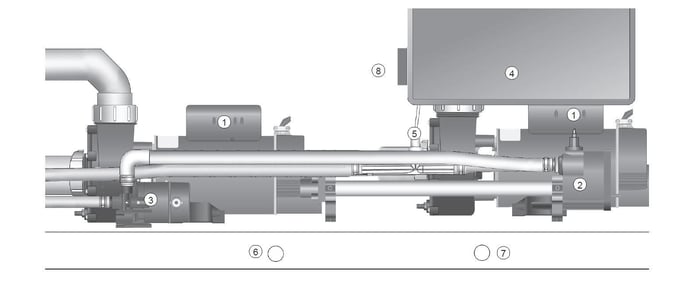 ozoninjector zoeken